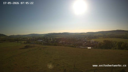 Panorama, Hrad