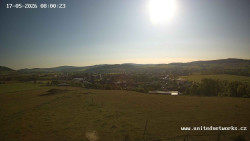 Panorama, Hrad