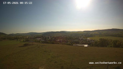 Panorama, Hrad
