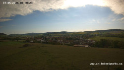 Panorama, Hrad