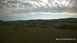 Panorama, Hrad