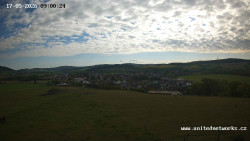 Panorama, Hrad