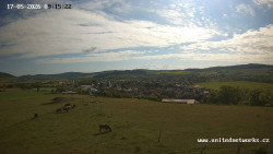 Panorama, Hrad
