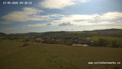 Panorama, Hrad