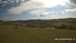 Panorama, Hrad