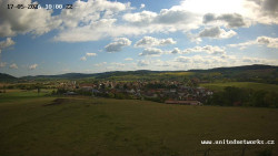 Panorama, Hrad