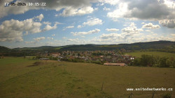 Panorama, Hrad