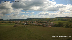 Panorama, Hrad