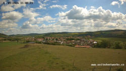 Panorama, Hrad
