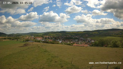Panorama, Hrad