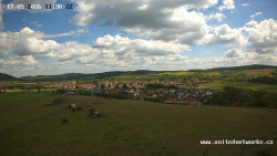 Panorama, Hrad