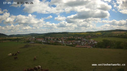 Panorama, Hrad