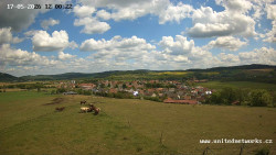 Panorama, Hrad