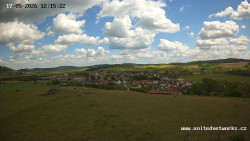 Panorama, Hrad