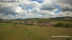 Panorama, Hrad