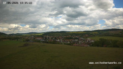 Panorama, Hrad