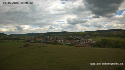 Panorama, Hrad