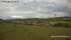 Panorama, Hrad