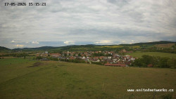 Panorama, Hrad