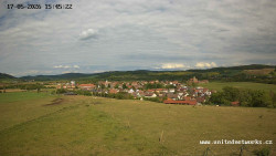 Panorama, Hrad