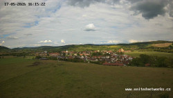 Panorama, Hrad