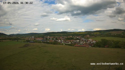 Panorama, Hrad