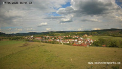 Panorama, Hrad