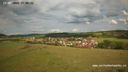 Panorama, Hrad