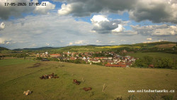 Panorama, Hrad