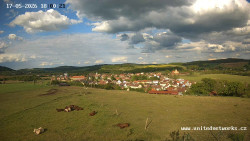Panorama, Hrad