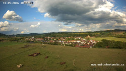 Panorama, Hrad