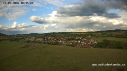 Panorama, Hrad