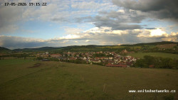 Panorama, Hrad