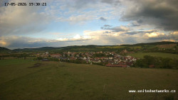 Panorama, Hrad