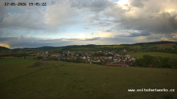 Panorama, Hrad