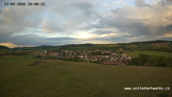 Panorama, Hrad
