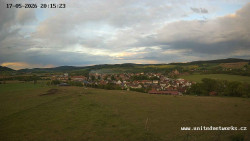 Panorama, Hrad