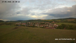 Panorama, Hrad