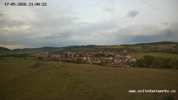Panorama, Hrad