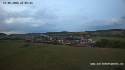 Panorama, Hrad