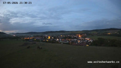 Panorama, Hrad