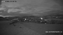 Panorama, Hrad
