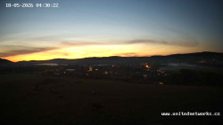 Panorama, Hrad