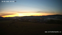 Panorama, Hrad