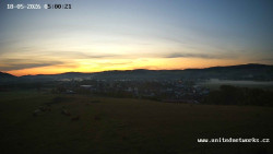 Panorama, Hrad