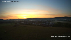 Panorama, Hrad