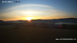 Panorama, Hrad