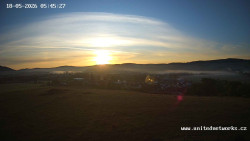 Panorama, Hrad