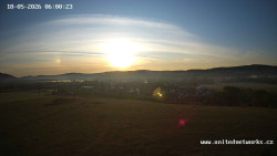 Panorama, Hrad