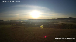 Panorama, Hrad